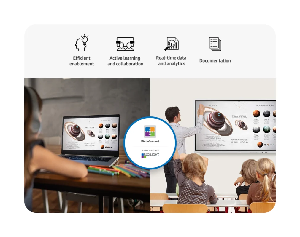 Samsung Wm55B 55 Inch Flip Pro All-In-One Digital Flipchart Collaborative