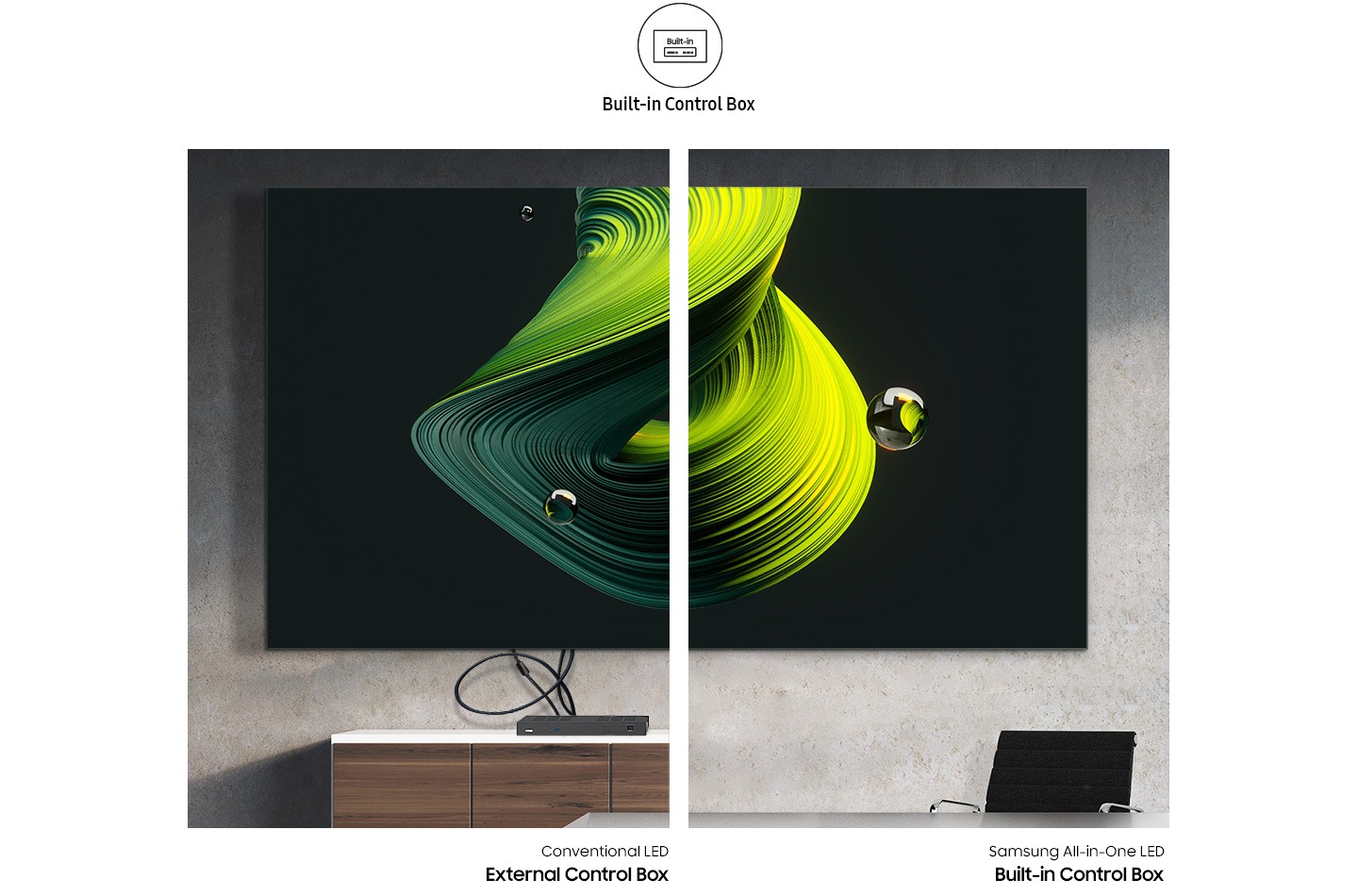 Samsung Iac 130 2K 130 Inch The Video Wall All In One